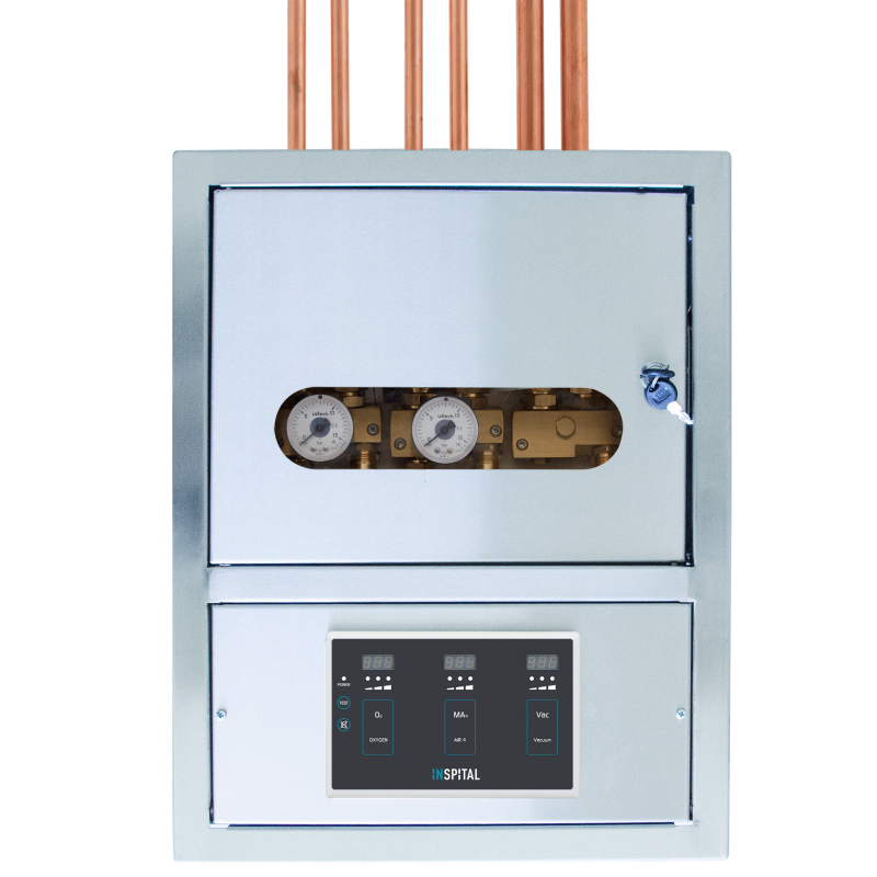 Area Gas Control Panels